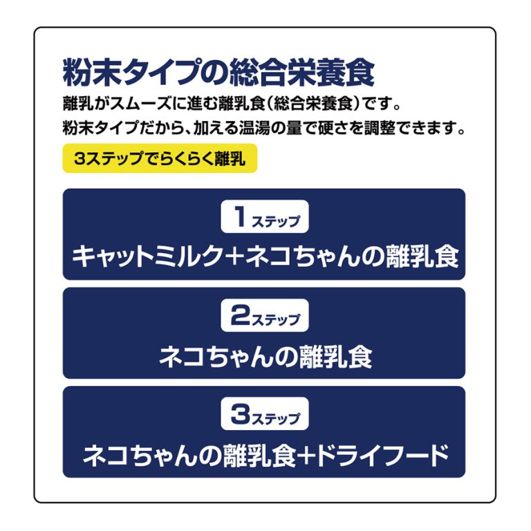 Baby food for cats MORINYU SUNWORLD Morinaga Milk Group