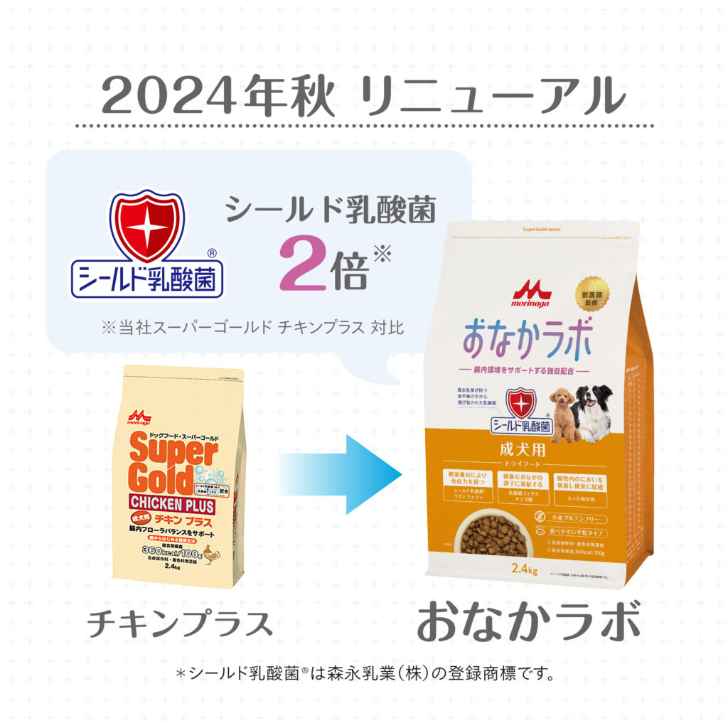 おなかラボ 成犬用 | 株式会社森乳サンワールド | 森永乳業グループ （
