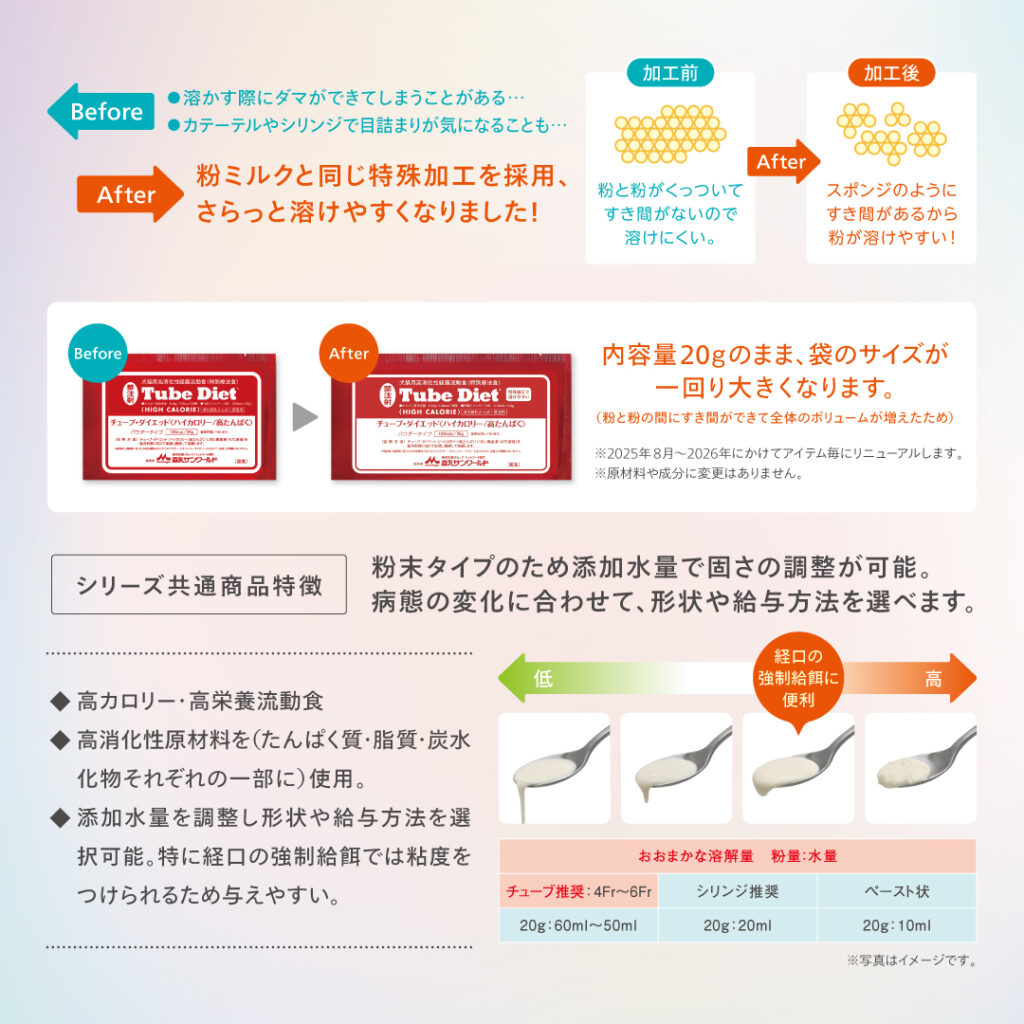 tico ♡さん専用　チューブダイエット３０包 チューブ・ダイエット® | 株式会社森乳サンワールド | 森永乳業
