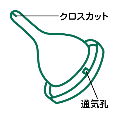 哺乳器細口乳首(スペア付き)